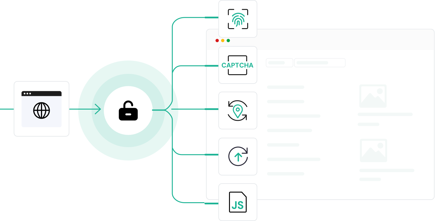 Universal Scraping API