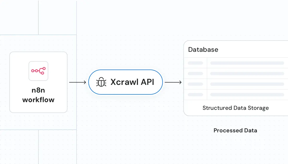 XCrawl