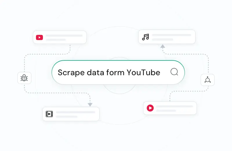 10 million daily processing