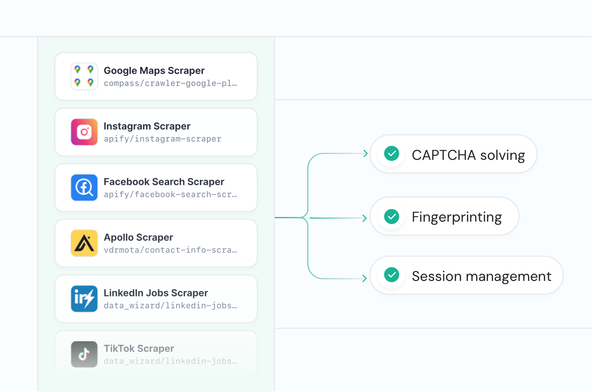 No data is out of reach