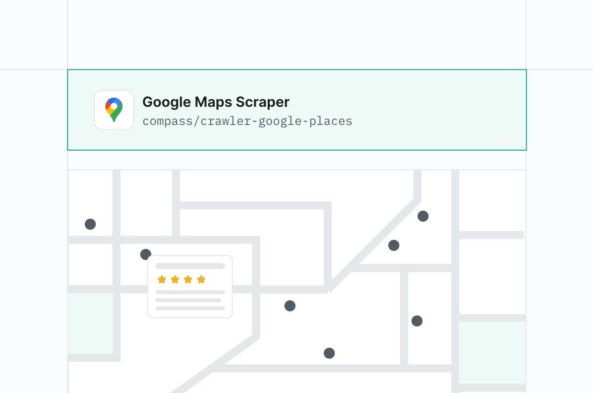 Total market visibility, zero blind spots