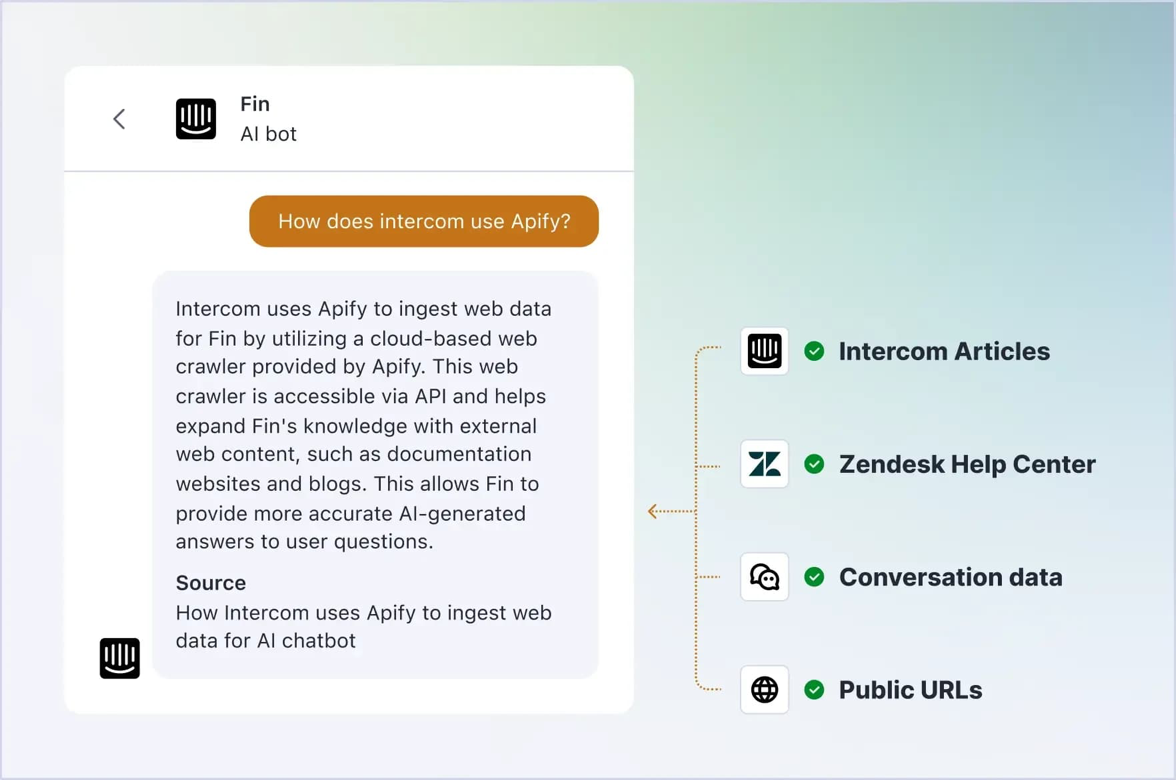 ...and use that data to power chatbots