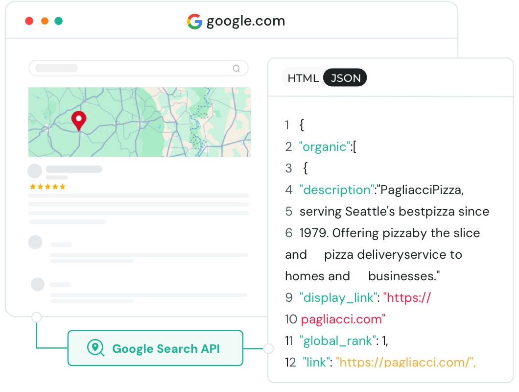 Google Search API